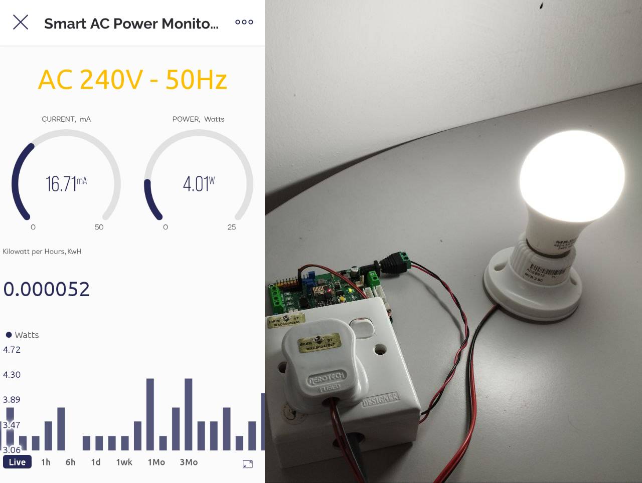 Arduino STEM RBT project: Arduino IoT Smart AC Monitoring System with ...
