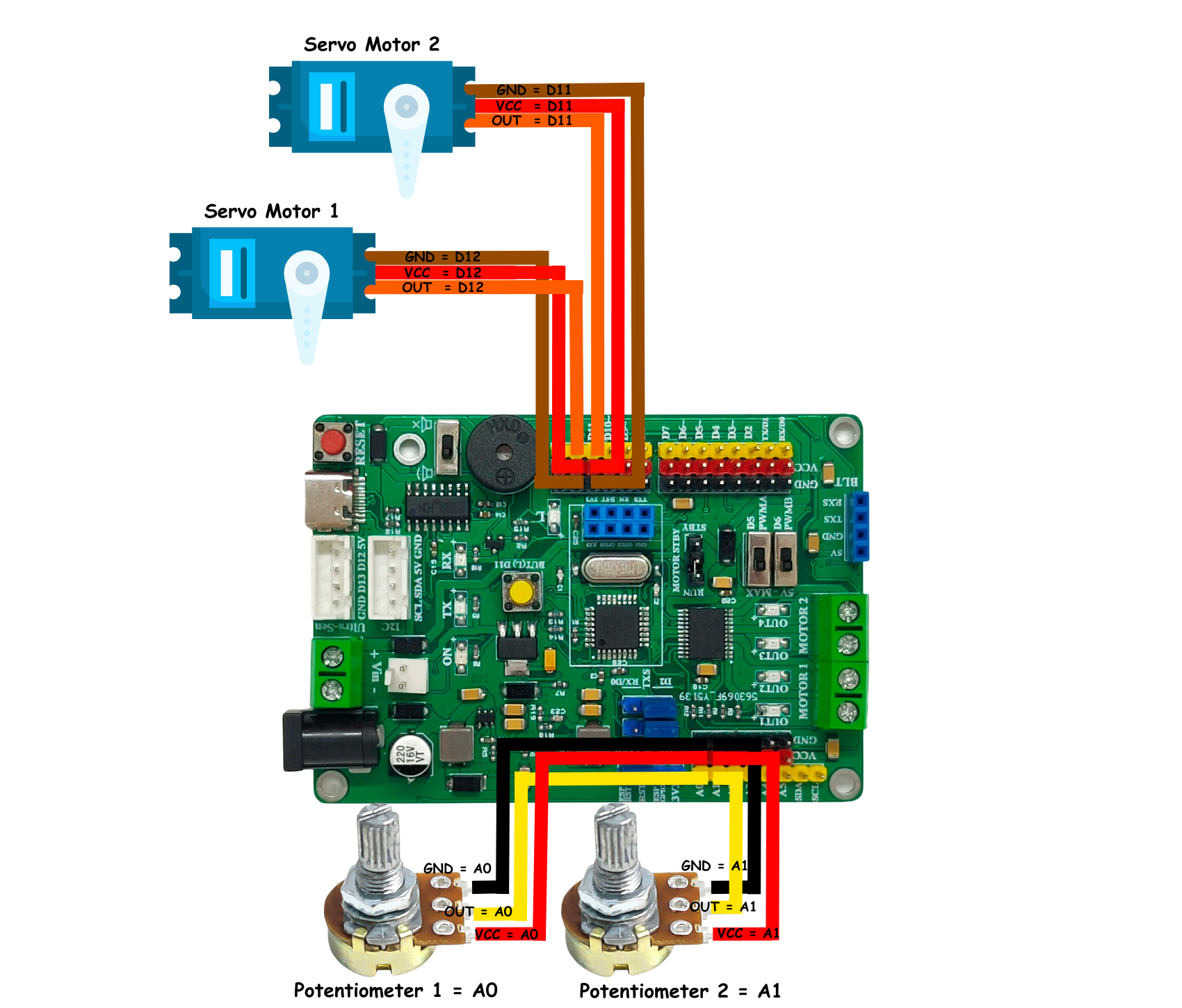 Arduino STEM RBT project: Arduino RBT STEM Project: DIY Mini Crane Kit  Using Durian UNO