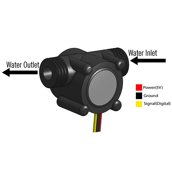 YFS201 Hall Effect Water Flow Measurement Sensor Module