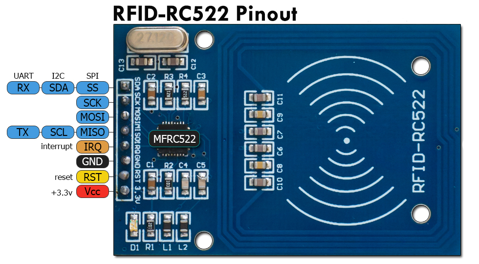 RFID Card Reader Module RC522