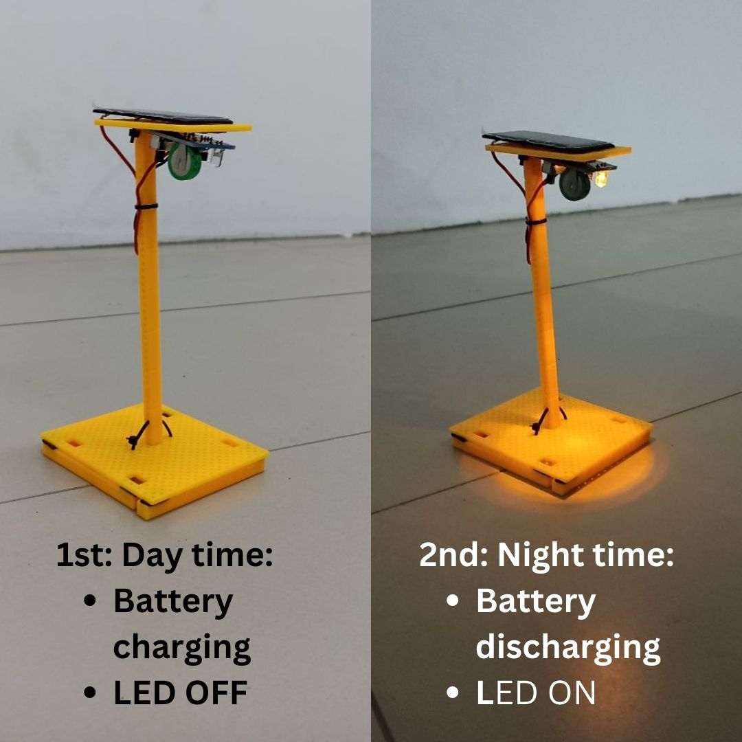 SOLAR STREET LIGHT KIT USING MB20 SOLAR LED solar light