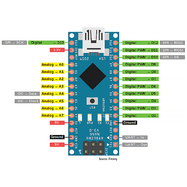 Arduino Nano Compatible V3.0 (China) without Solder